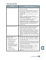 Preview for 196 page of Samsung F270 User Manual