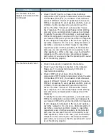 Preview for 200 page of Samsung F270 User Manual