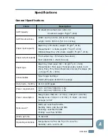 Preview for 206 page of Samsung F270 User Manual