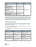 Preview for 211 page of Samsung F270 User Manual