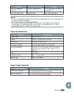 Preview for 212 page of Samsung F270 User Manual