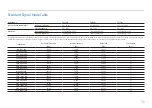 Preview for 36 page of Samsung F27T45 Series User Manual