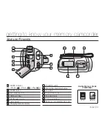 Предварительный просмотр 21 страницы Samsung F34LN User Manual