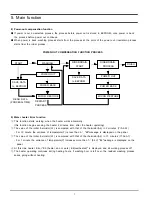 Предварительный просмотр 8 страницы Samsung F611GW1/YLW Service Manual