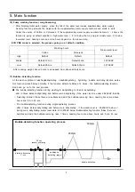 Предварительный просмотр 9 страницы Samsung F611GW1/YLW Service Manual