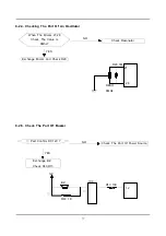 Предварительный просмотр 18 страницы Samsung F611GW1/YLW Service Manual