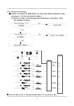 Предварительный просмотр 19 страницы Samsung F611GW1/YLW Service Manual