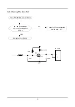 Предварительный просмотр 21 страницы Samsung F611GW1/YLW Service Manual