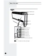 Предварительный просмотр 4 страницы Samsung FC052EZA Owner'S Instructions Manual