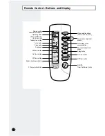 Предварительный просмотр 6 страницы Samsung FC052EZA Owner'S Instructions Manual