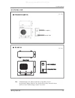 Preview for 8 page of Samsung FC18BTA(X) Service Manual