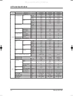 Preview for 9 page of Samsung FC18BTA(X) Service Manual