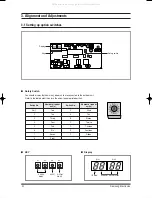 Preview for 13 page of Samsung FC18BTA(X) Service Manual