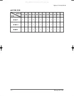 Preview for 17 page of Samsung FC18BTA(X) Service Manual