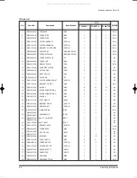 Preview for 33 page of Samsung FC18BTA(X) Service Manual