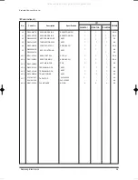 Preview for 34 page of Samsung FC18BTA(X) Service Manual