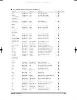 Preview for 44 page of Samsung FC18BTA(X) Service Manual