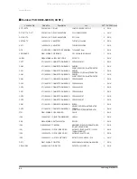 Preview for 47 page of Samsung FC18BTA(X) Service Manual