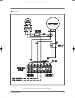 Предварительный просмотр 52 страницы Samsung FC18BTA(X) Service Manual