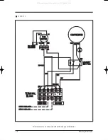 Предварительный просмотр 53 страницы Samsung FC18BTA(X) Service Manual