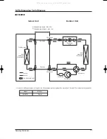 Предварительный просмотр 60 страницы Samsung FC18BTA(X) Service Manual