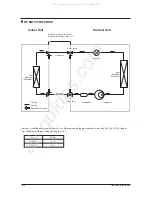 Preview for 61 page of Samsung FC18BTA(X) Service Manual