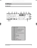 Preview for 62 page of Samsung FC18BTA(X) Service Manual