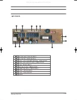 Preview for 64 page of Samsung FC18BTA(X) Service Manual