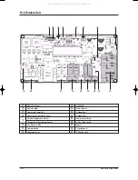 Предварительный просмотр 65 страницы Samsung FC18BTA(X) Service Manual