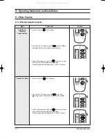 Preview for 67 page of Samsung FC18BTA(X) Service Manual