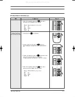 Предварительный просмотр 68 страницы Samsung FC18BTA(X) Service Manual