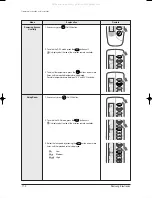 Предварительный просмотр 69 страницы Samsung FC18BTA(X) Service Manual