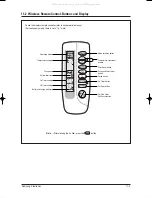 Предварительный просмотр 70 страницы Samsung FC18BTA(X) Service Manual