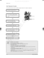 Preview for 91 page of Samsung FC18BTA(X) Service Manual