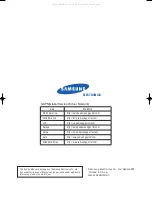 Preview for 92 page of Samsung FC18BTA(X) Service Manual