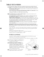 Preview for 49 page of Samsung FCQ321HTUB User Manual