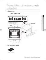 Preview for 53 page of Samsung FCQ321HTUB User Manual