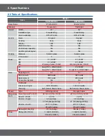 Предварительный просмотр 8 страницы Samsung FCQ321HTUW Service Manual