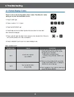 Предварительный просмотр 26 страницы Samsung FCQ321HTUW Service Manual