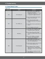 Предварительный просмотр 27 страницы Samsung FCQ321HTUW Service Manual