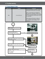 Предварительный просмотр 31 страницы Samsung FCQ321HTUW Service Manual