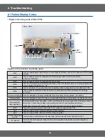 Предварительный просмотр 34 страницы Samsung FCQ321HTUW Service Manual