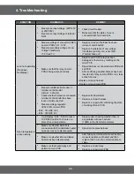 Предварительный просмотр 35 страницы Samsung FCQ321HTUW Service Manual