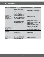 Предварительный просмотр 37 страницы Samsung FCQ321HTUW Service Manual