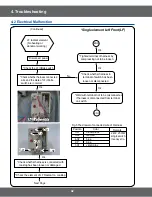 Предварительный просмотр 42 страницы Samsung FCQ321HTUW Service Manual