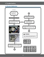 Предварительный просмотр 47 страницы Samsung FCQ321HTUW Service Manual