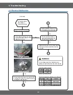 Предварительный просмотр 49 страницы Samsung FCQ321HTUW Service Manual