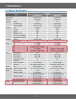 Preview for 8 page of Samsung FCQ321HTUX Service Manual