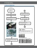 Preview for 41 page of Samsung FCQ321HTUX Service Manual