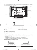 Preview for 58 page of Samsung FDR AW2-14 User Servicing Manual